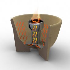 Schmelzfeuer Candle Wax Burner Kerzenfresser